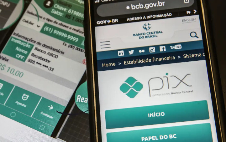 Bancos do Brasil acabam com ordem e transferência de crédito