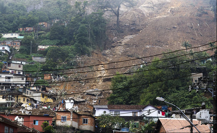 Desafios do clima precisam de US$ 6 trilhões
